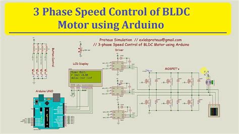 Figure 4. . How to control bldc motor using microcontroller